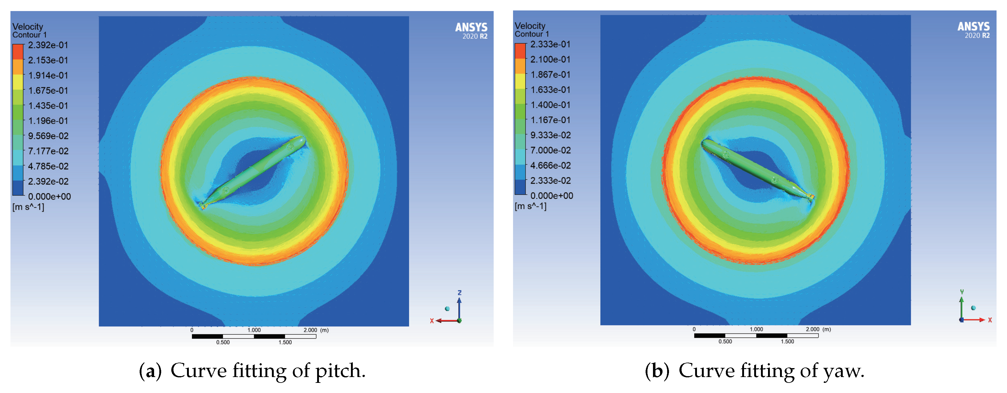 Sensors 22 04234 g011