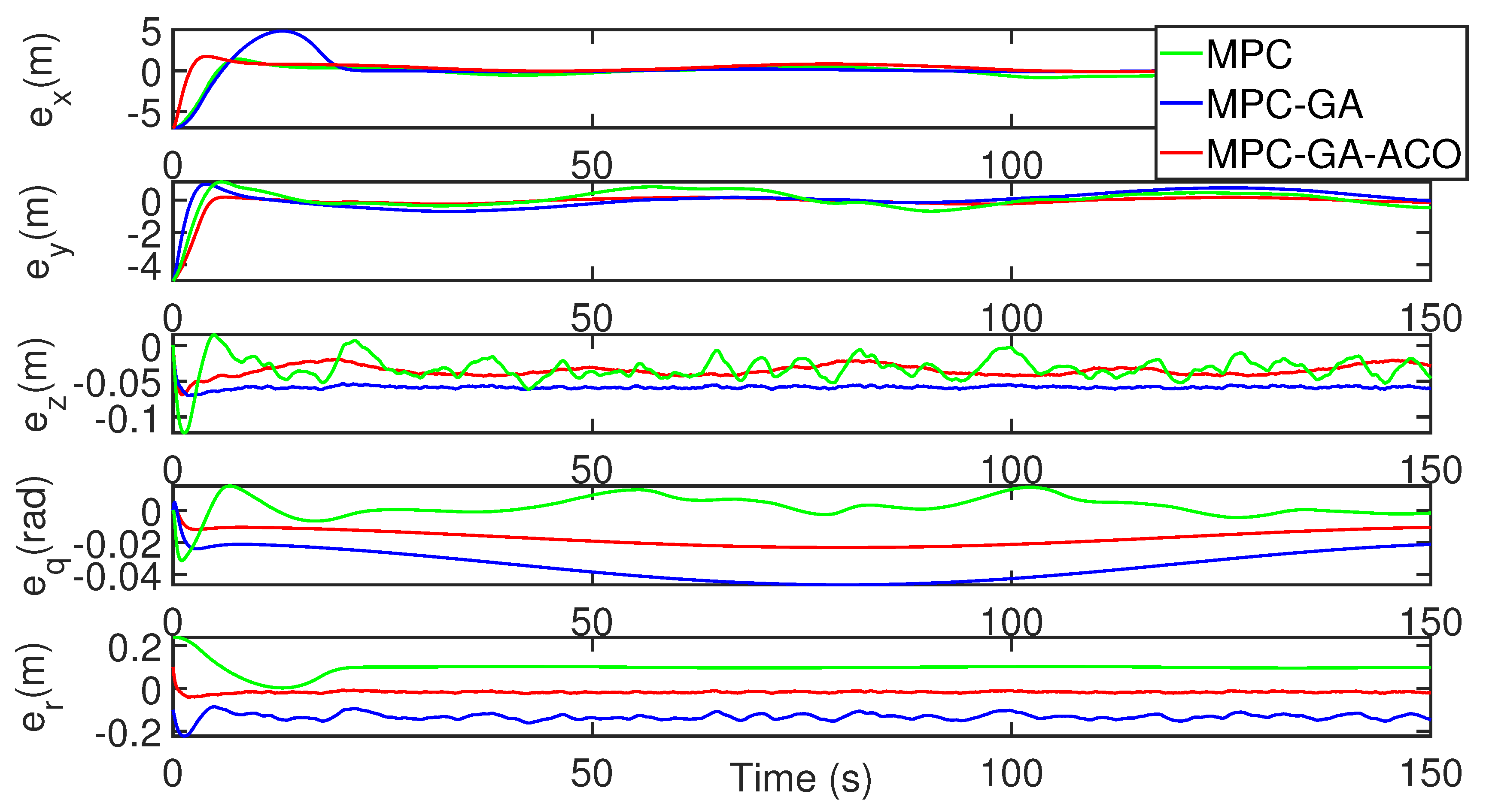 Sensors 22 04234 g020