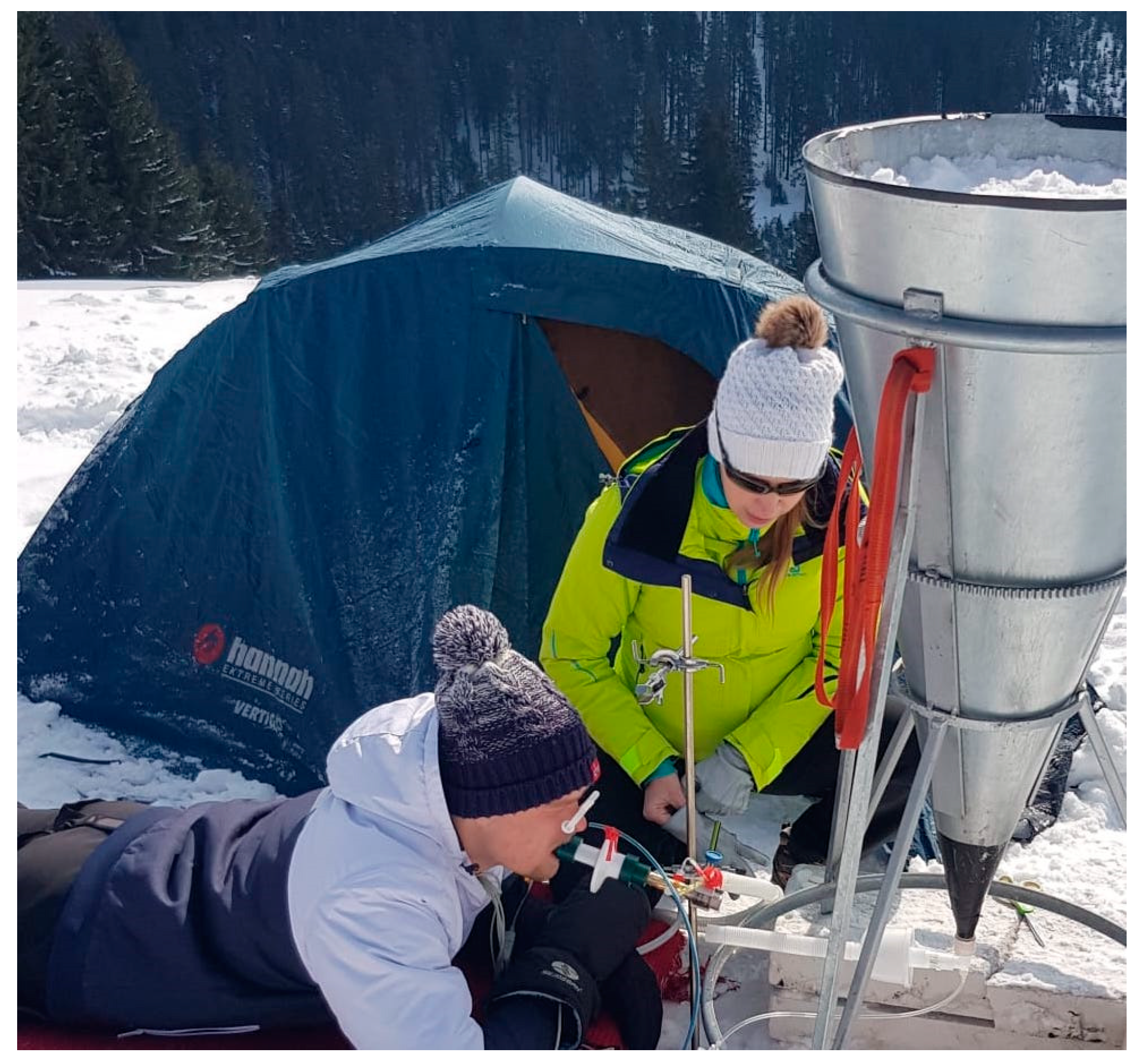 Sensors 22 04236 g002