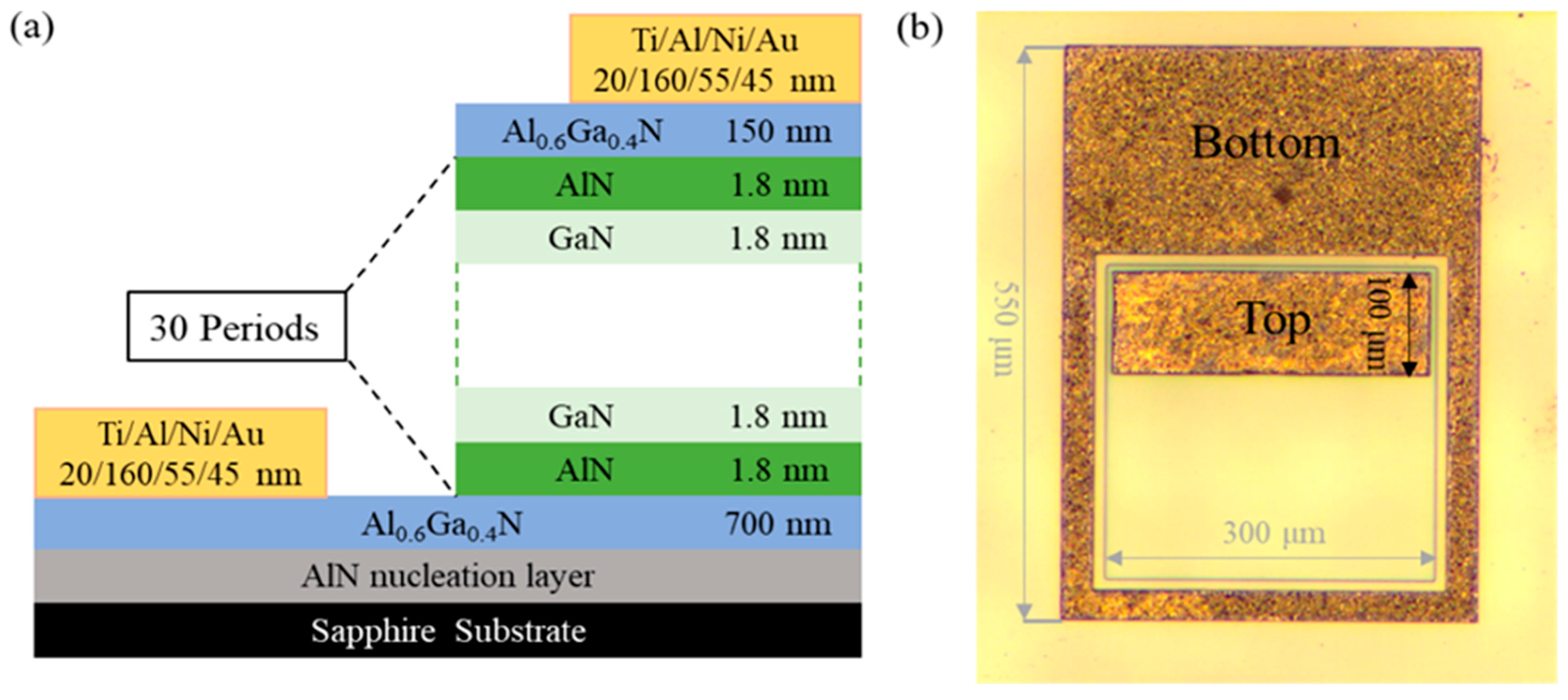 Sensors 22 04239 g001