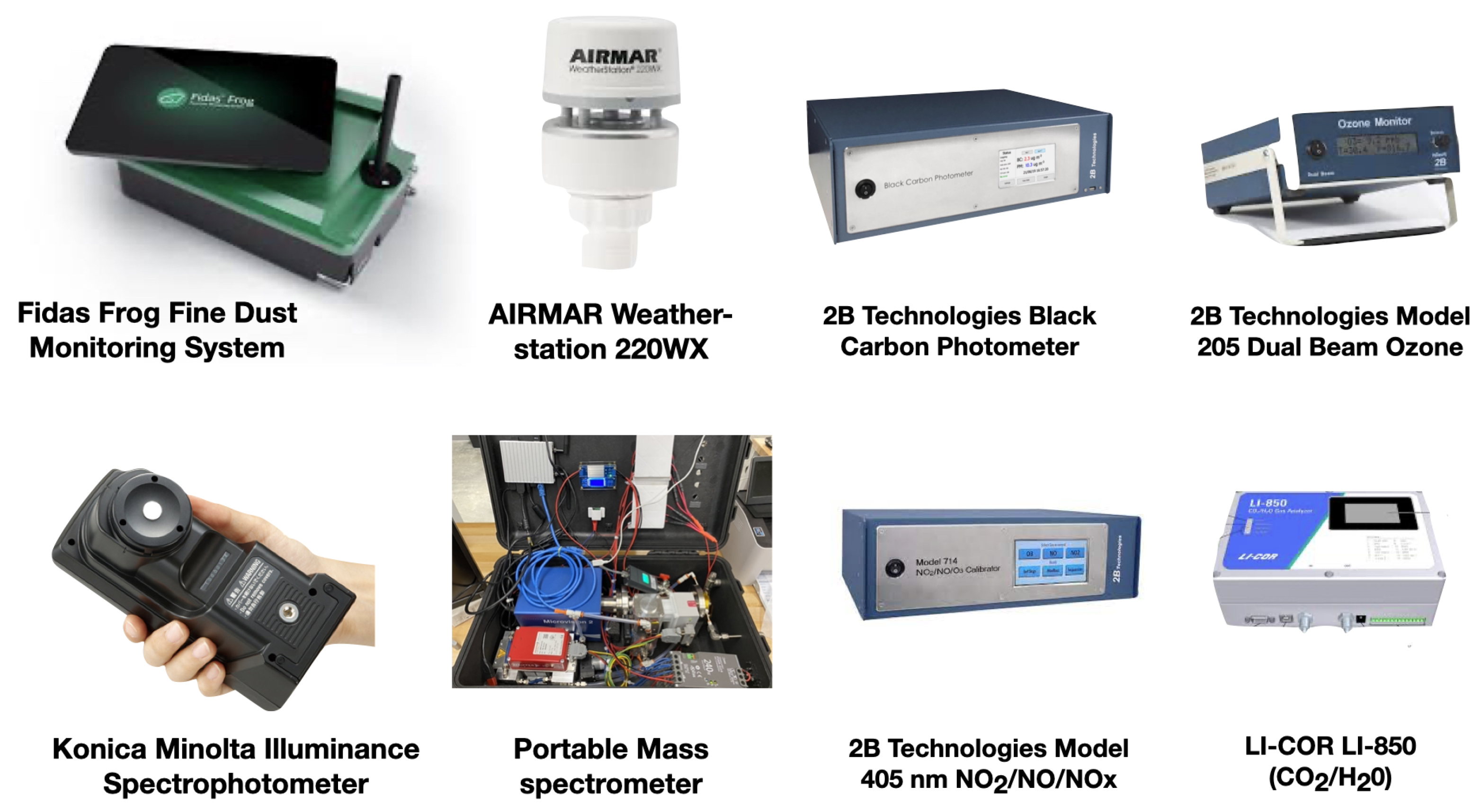 Sensors 22 04240 g002
