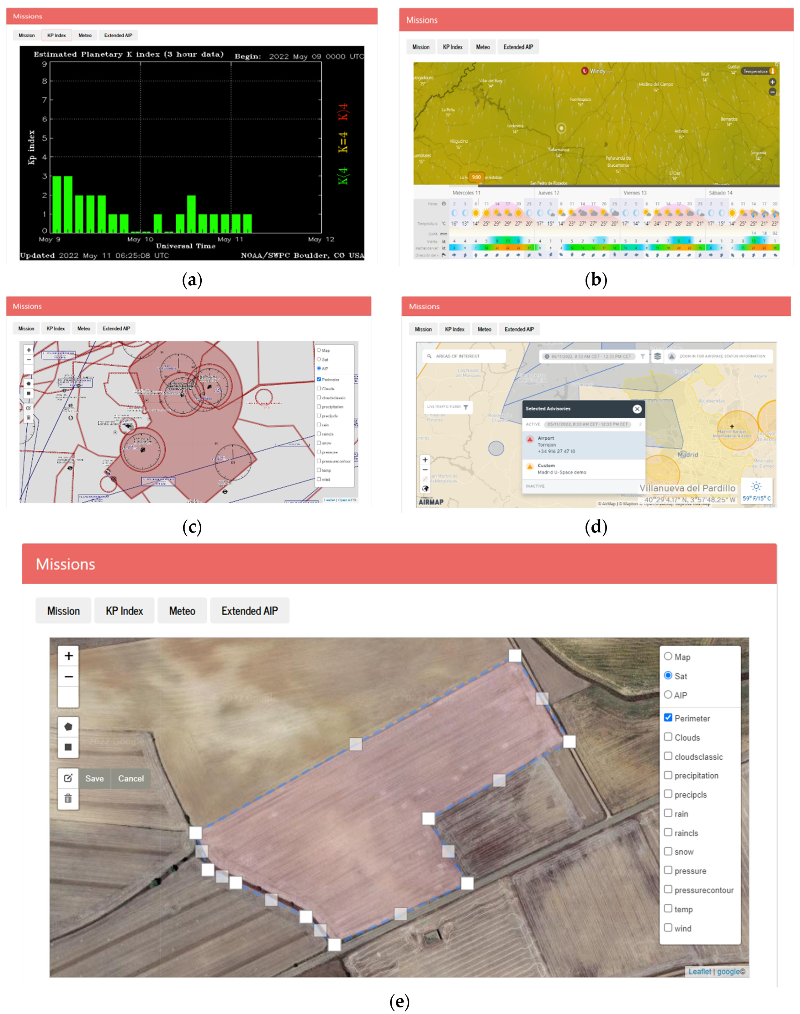 Sensors 22 04243 g004