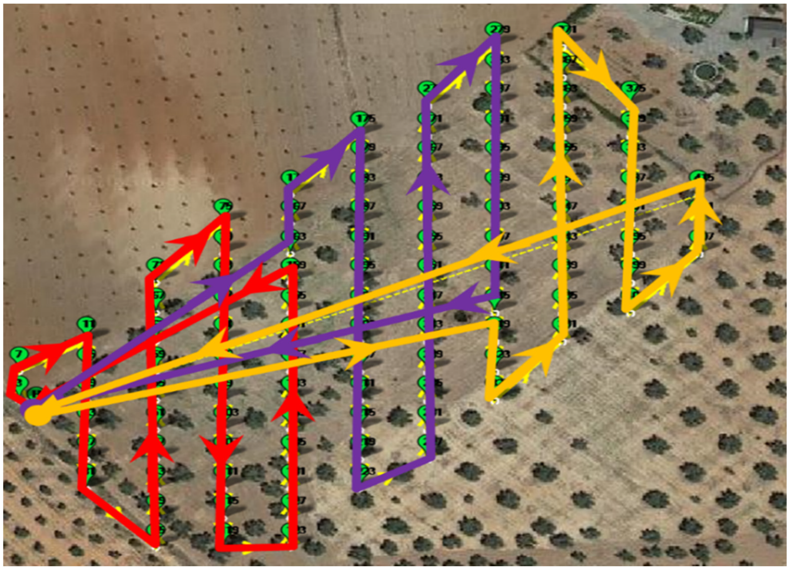 Sensors 22 04243 g007