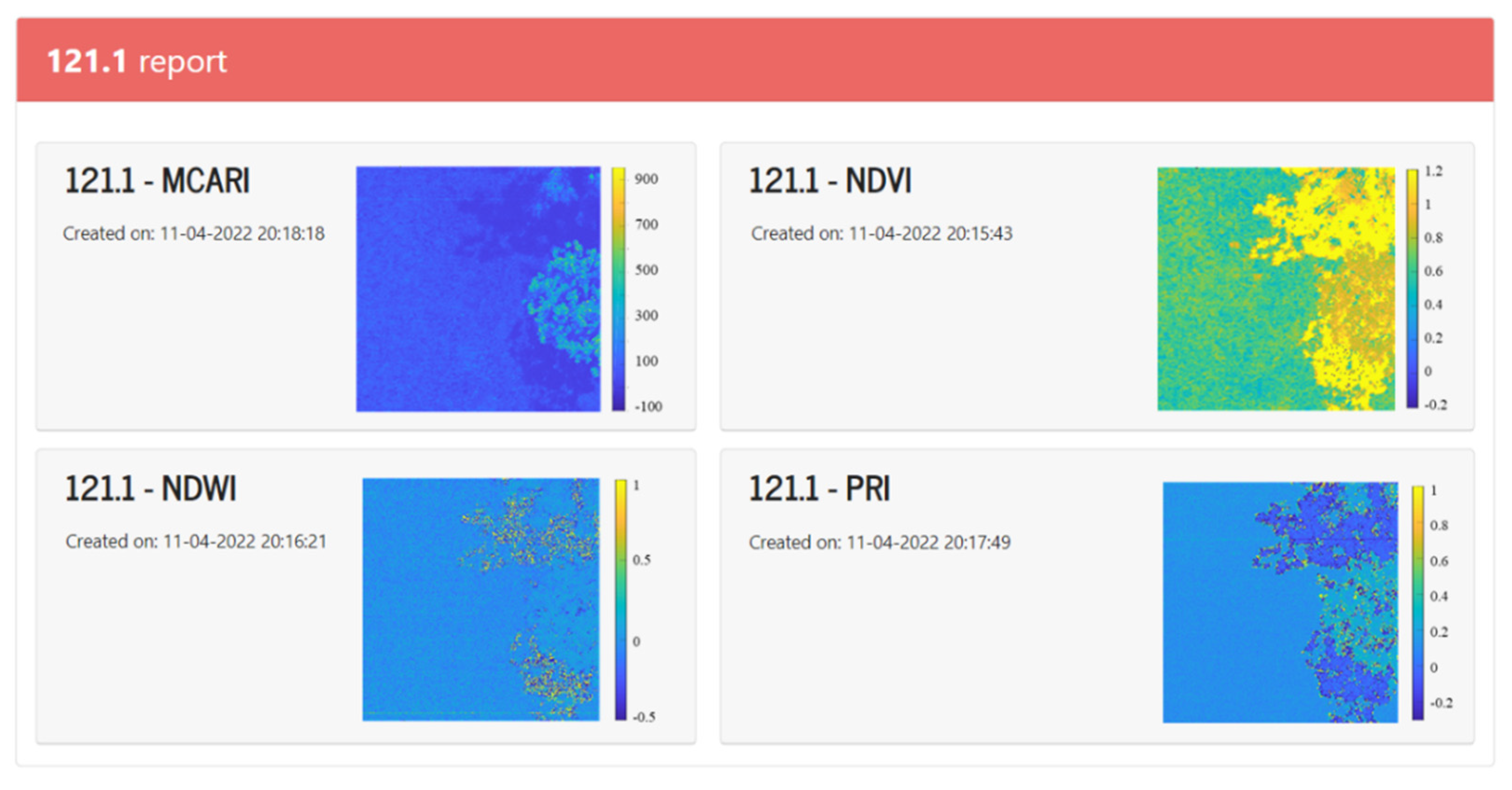 Sensors 22 04243 g014