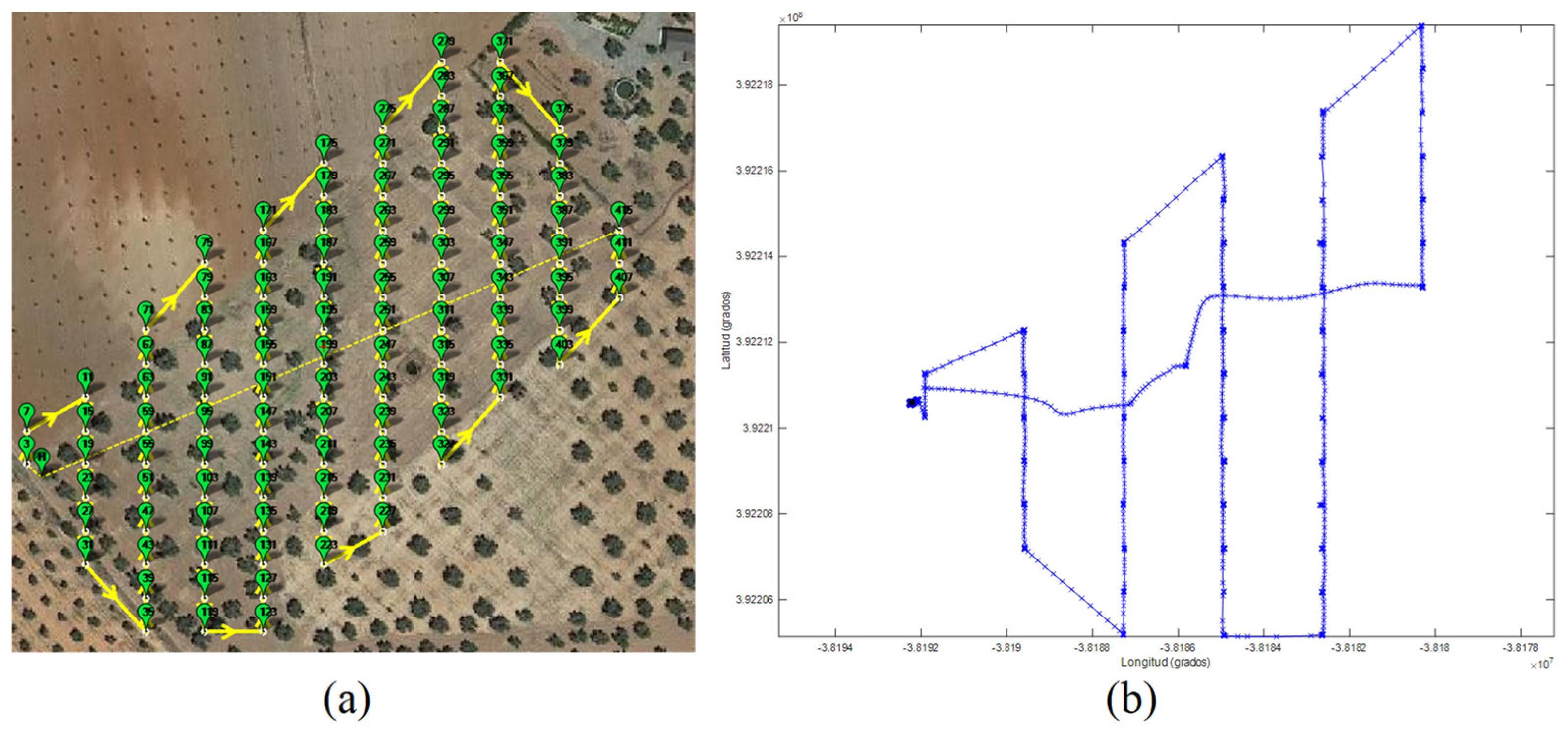 Sensors 22 04243 g016