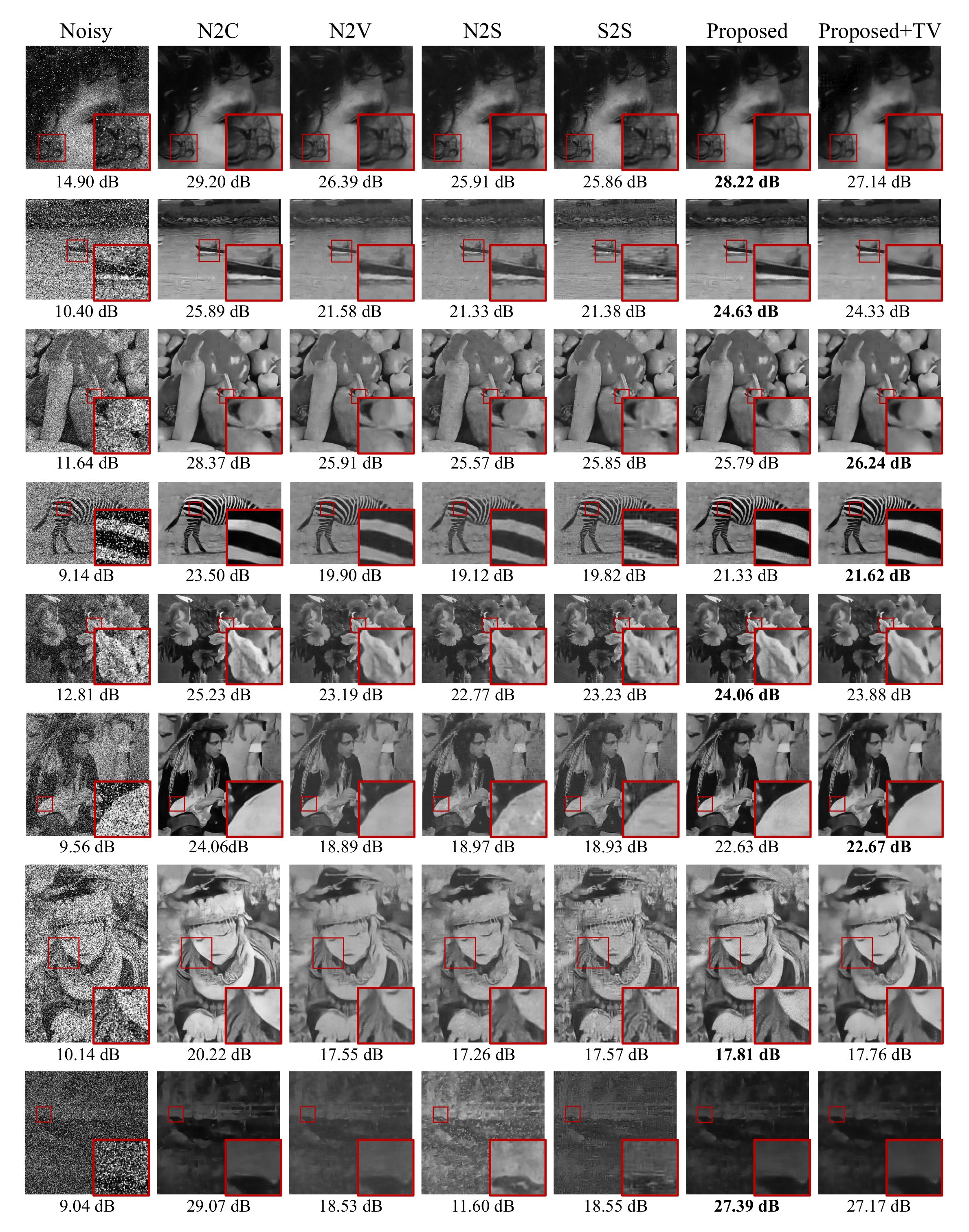 Sensors 22 04255 g006