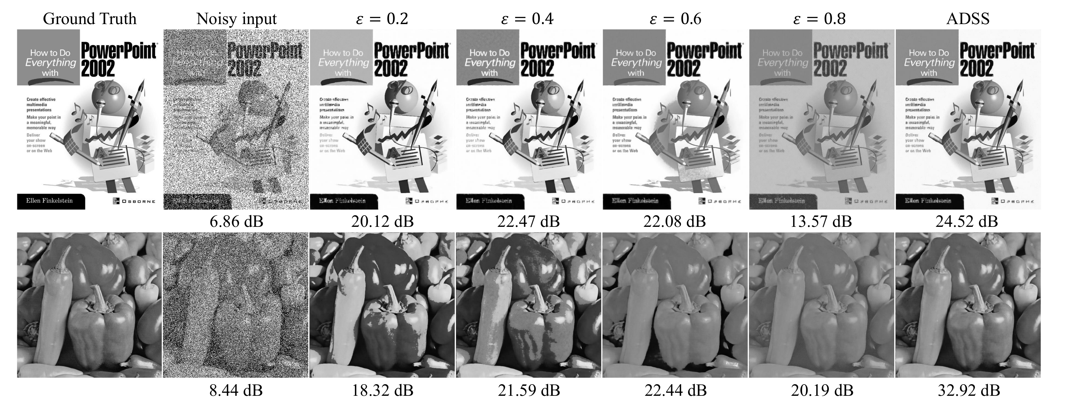 Sensors 22 04255 g007