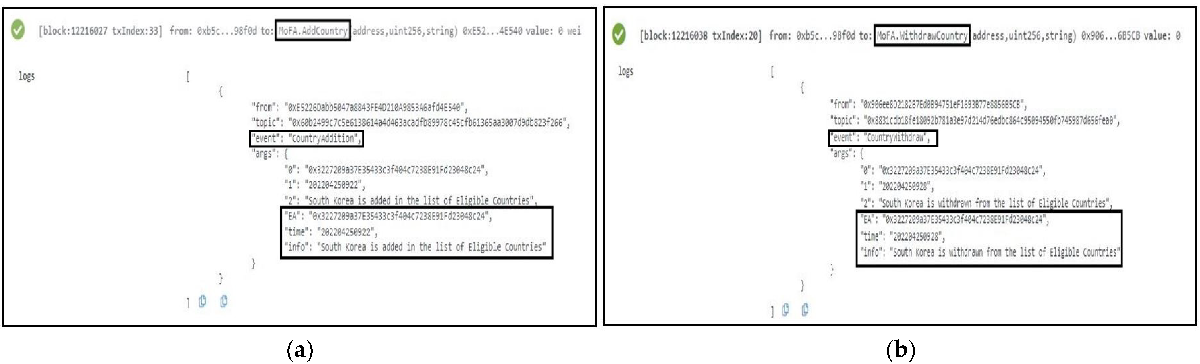 Sensors 22 04256 g006