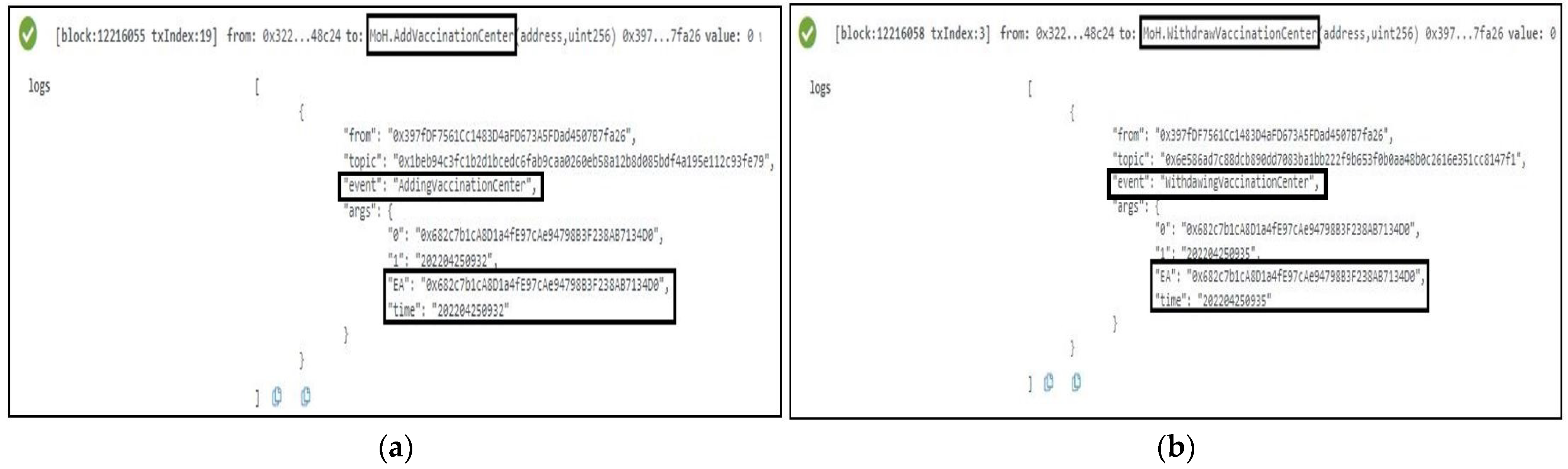 Sensors 22 04256 g007