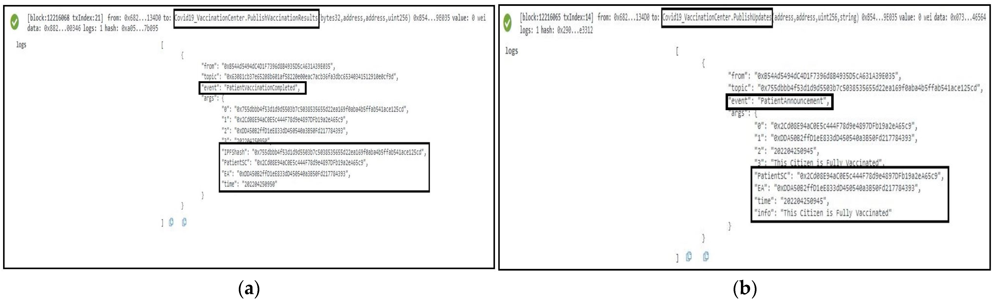 Sensors 22 04256 g008