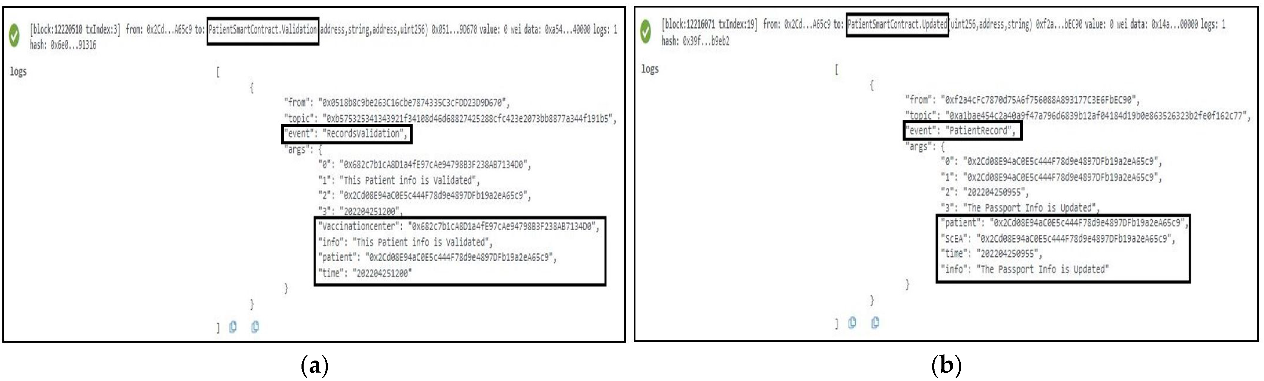 Sensors 22 04256 g009