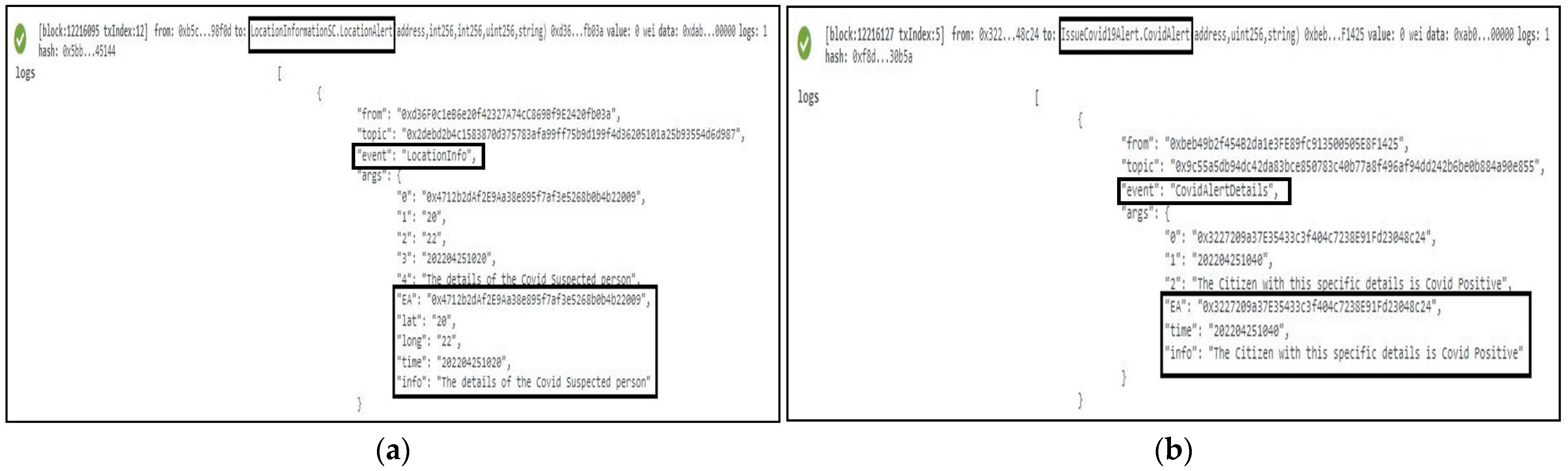 Sensors 22 04256 g010