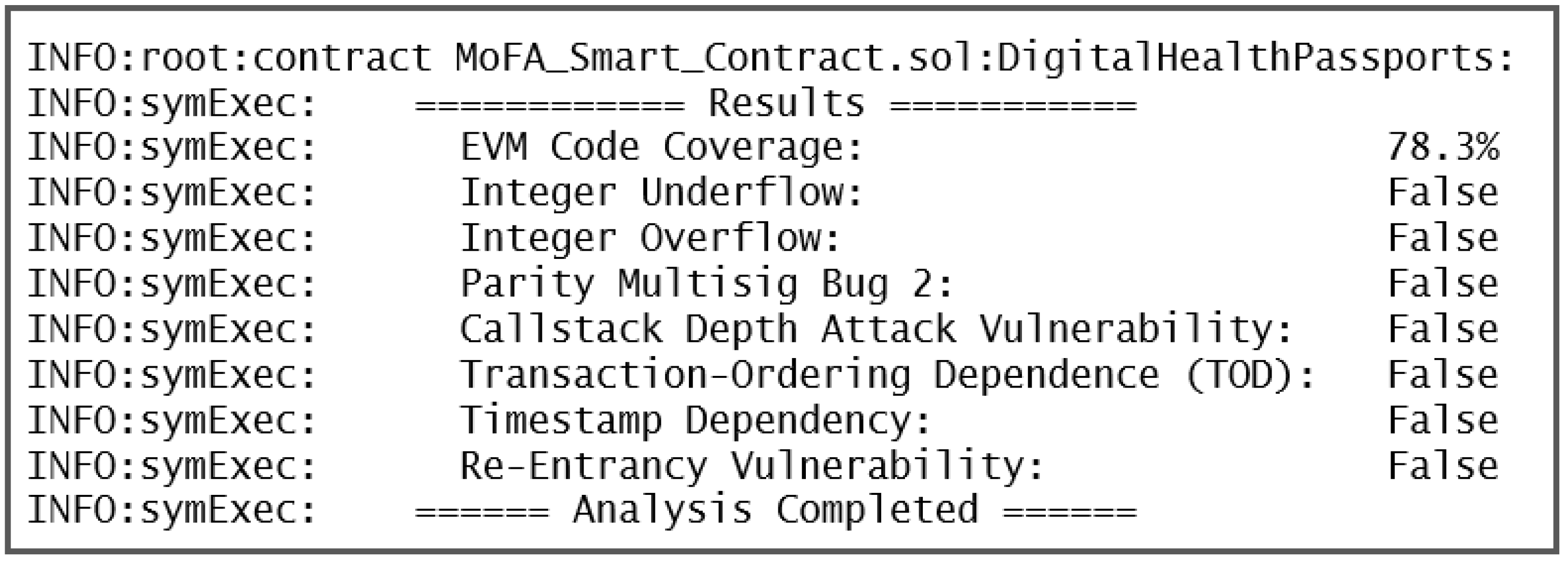 Sensors 22 04256 g012