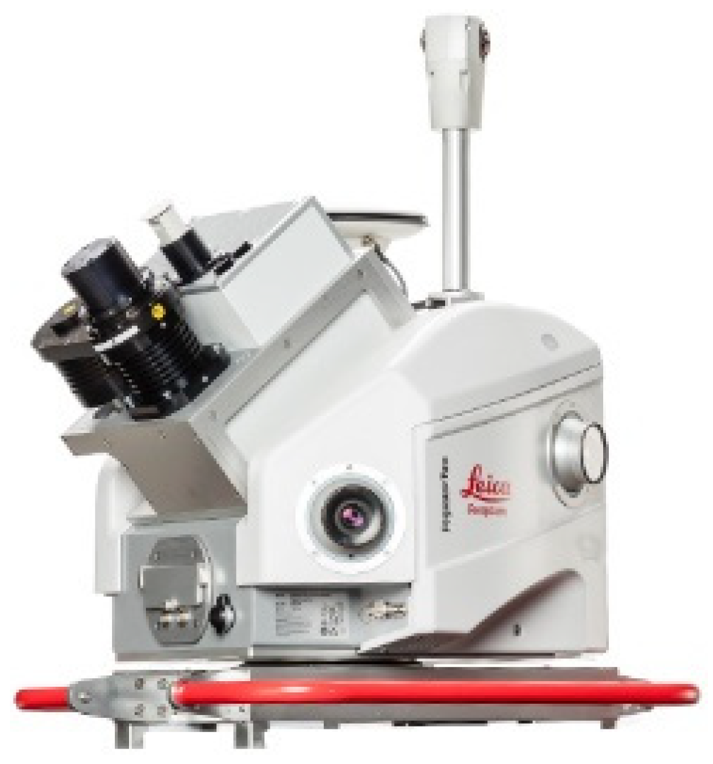 Sensors 22 04262 g002