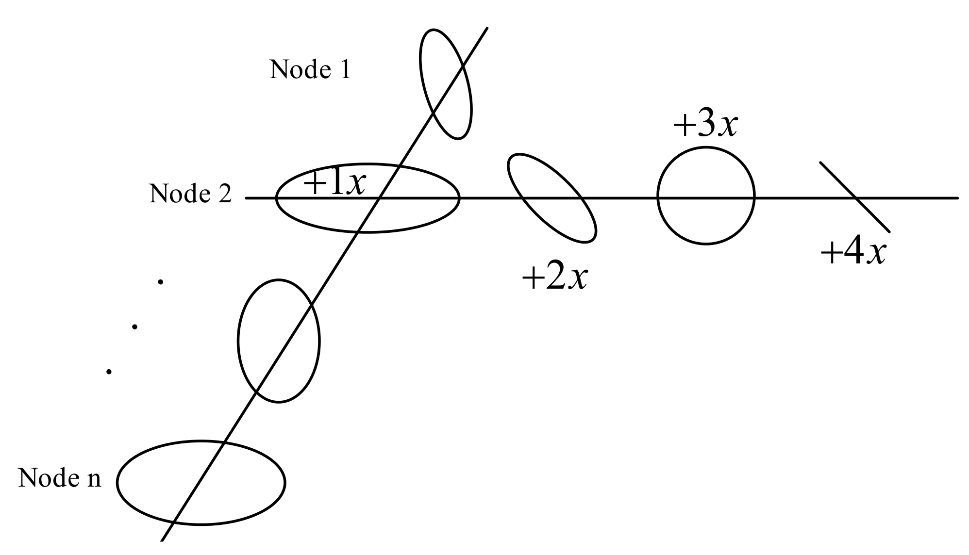 Sensors 22 04266 g011