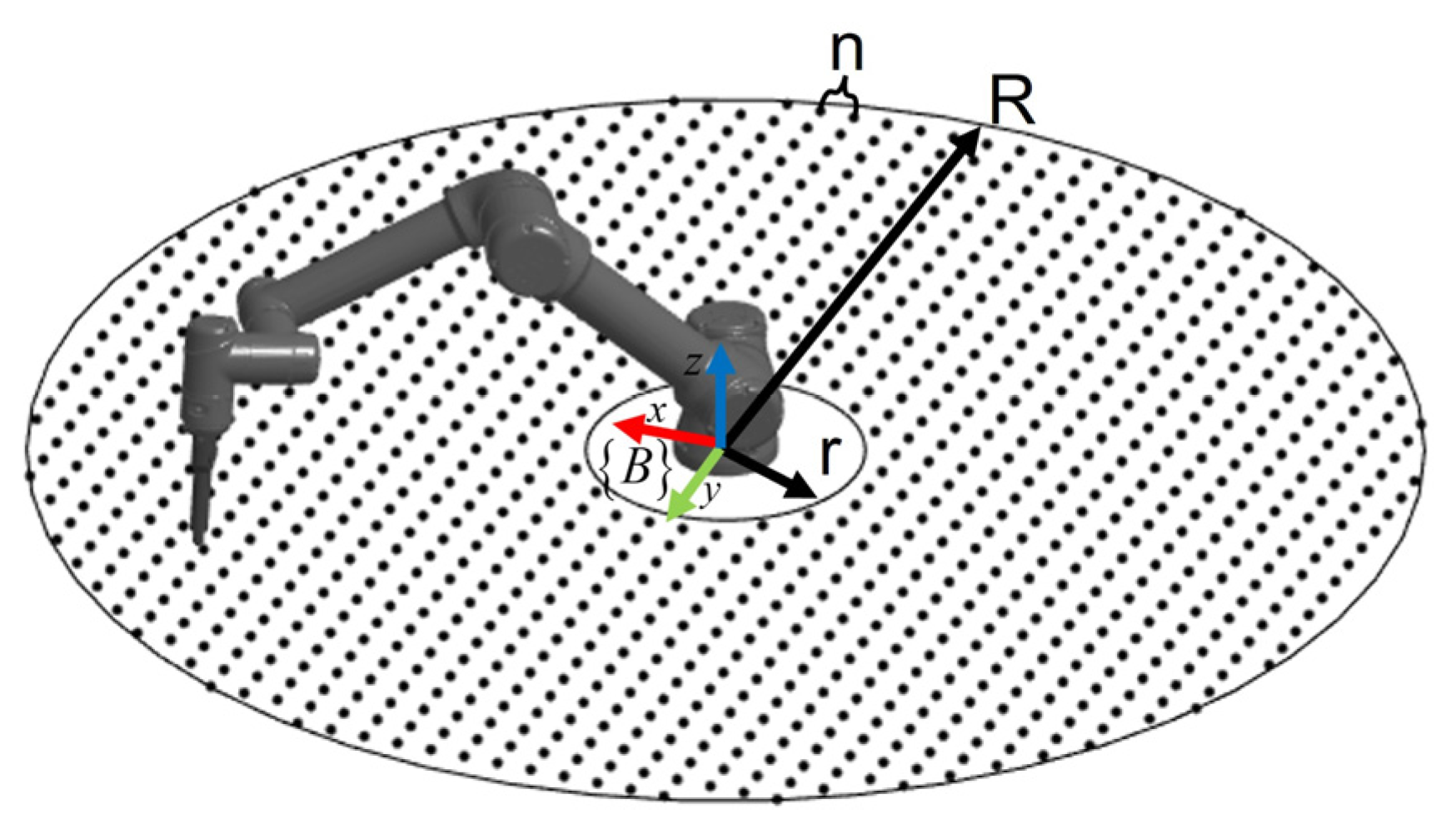Sensors 22 04267 g010