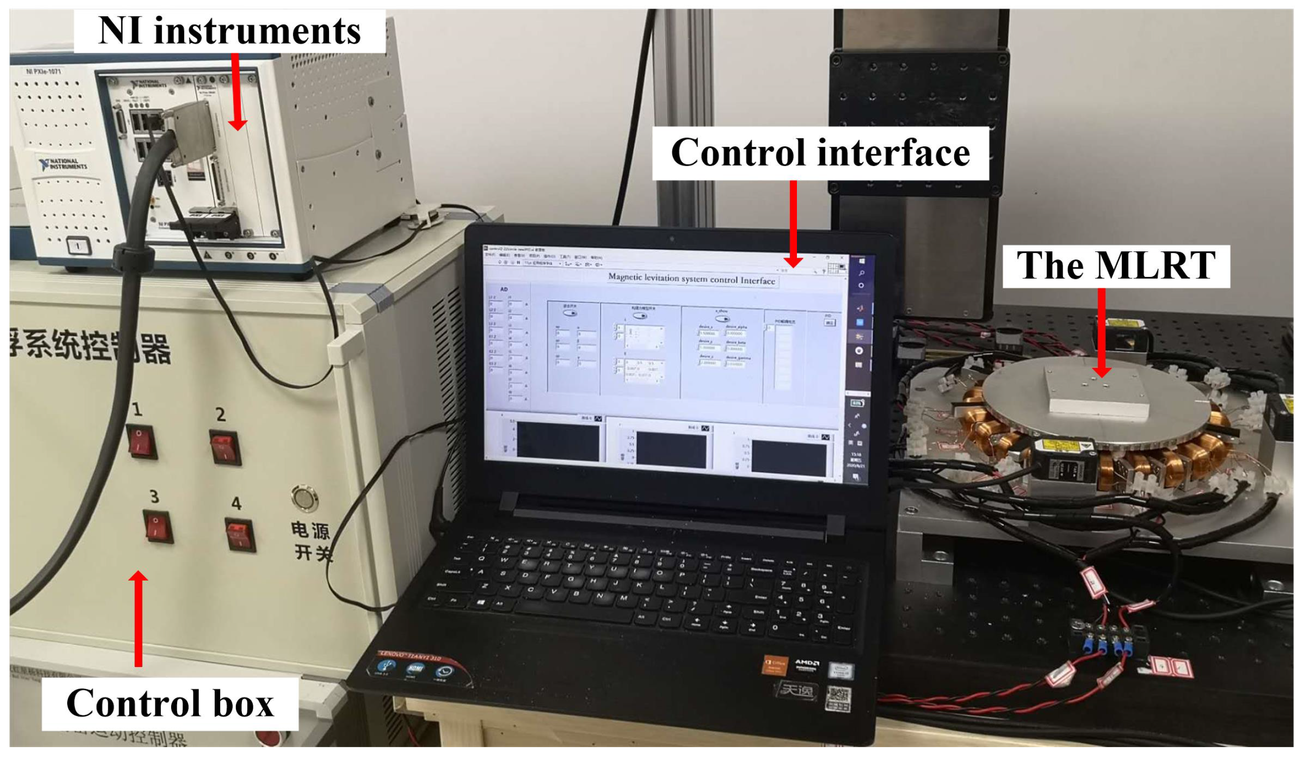 Sensors 22 04270 g003