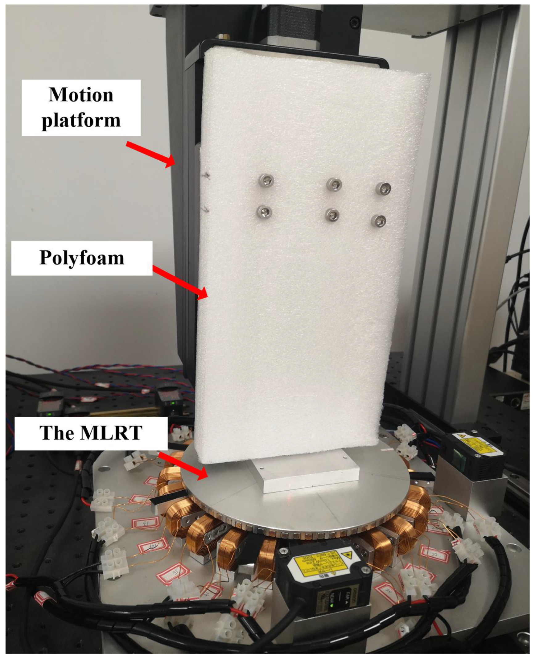 Sensors 22 04270 g008