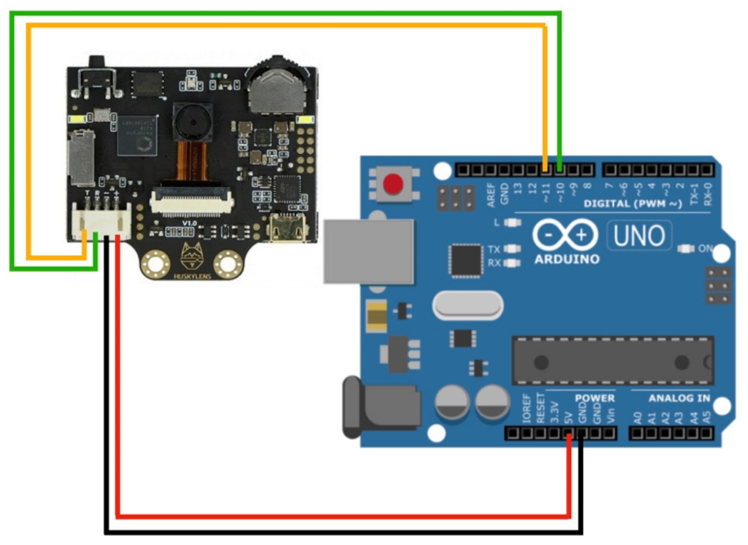Sensors 22 04272 g004
