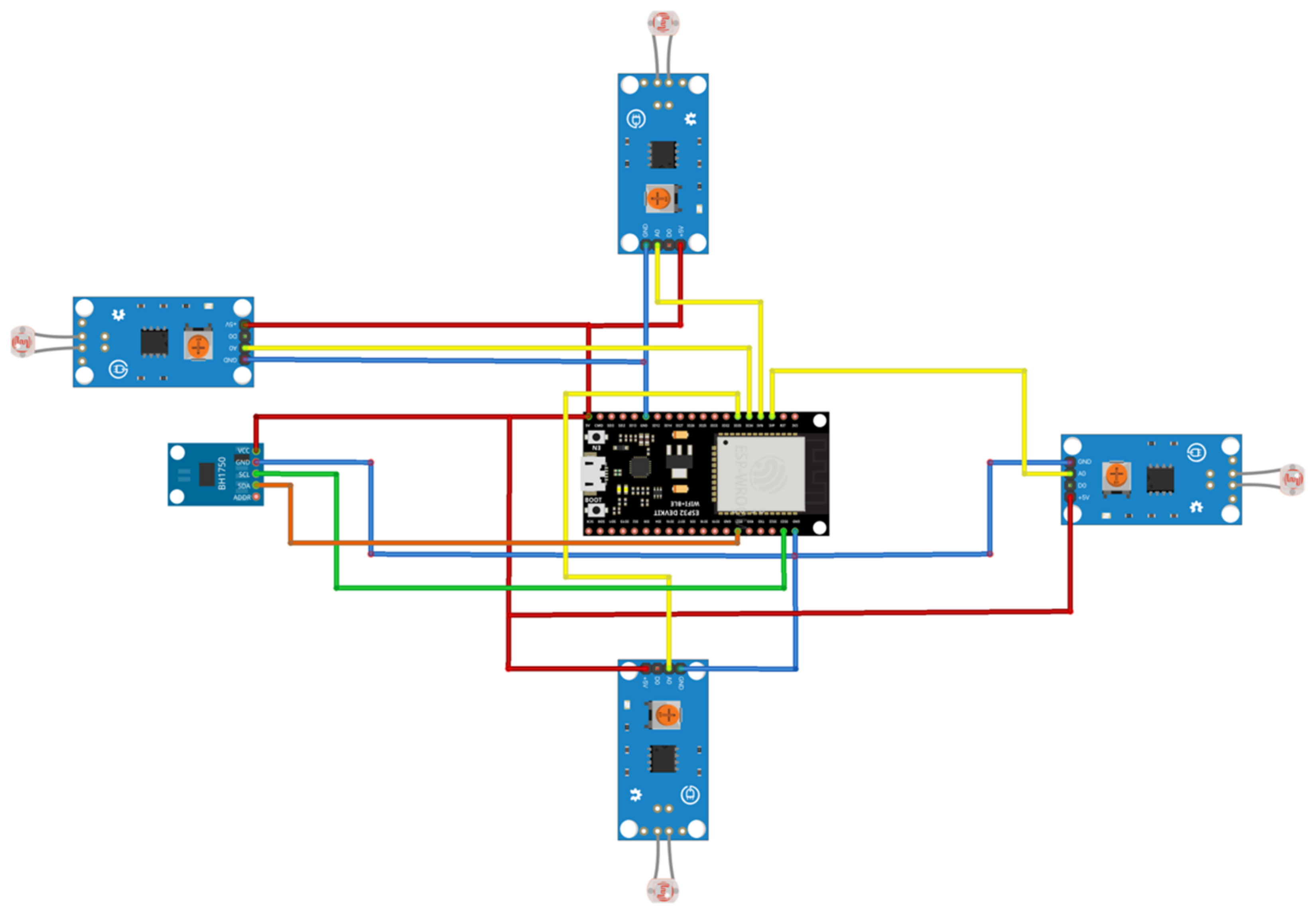 Sensors 22 04272 g008