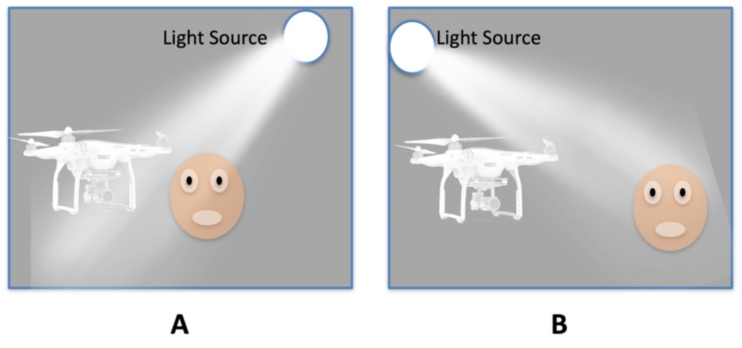 Sensors 22 04272 g010