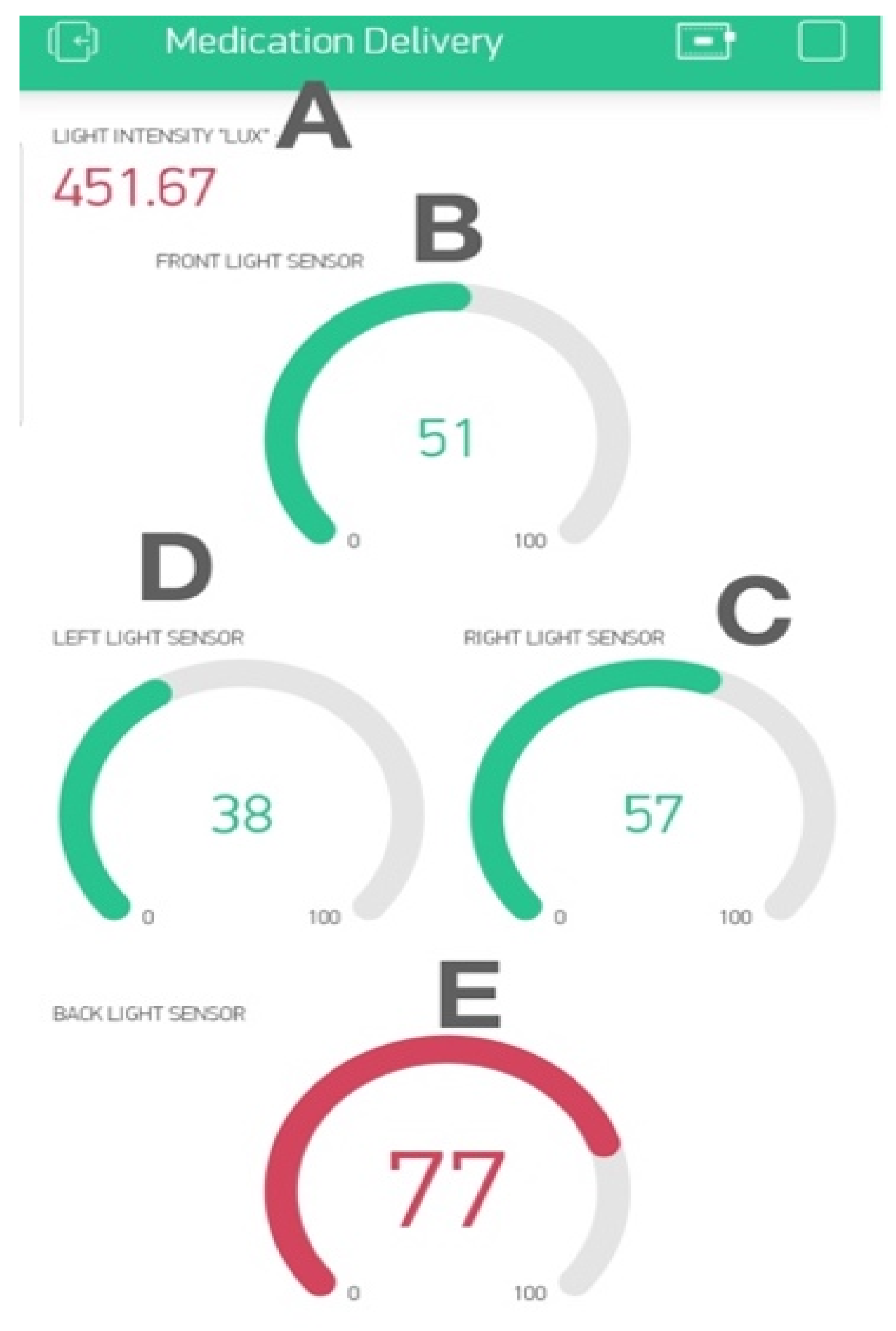 Sensors 22 04272 g013