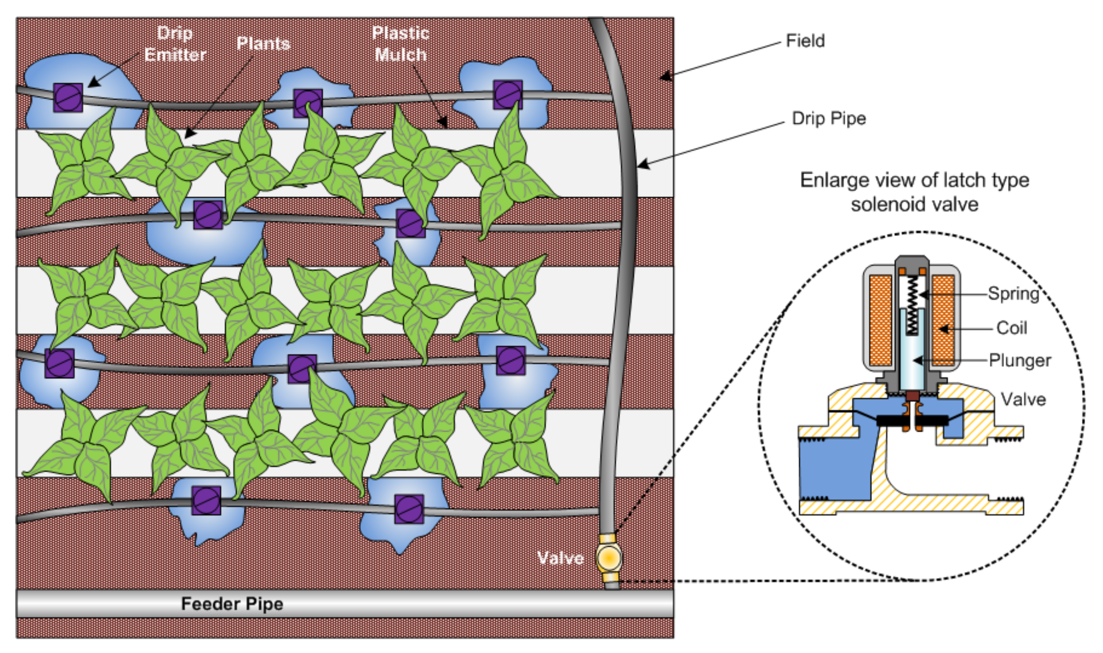 Sensors 22 04273 g012