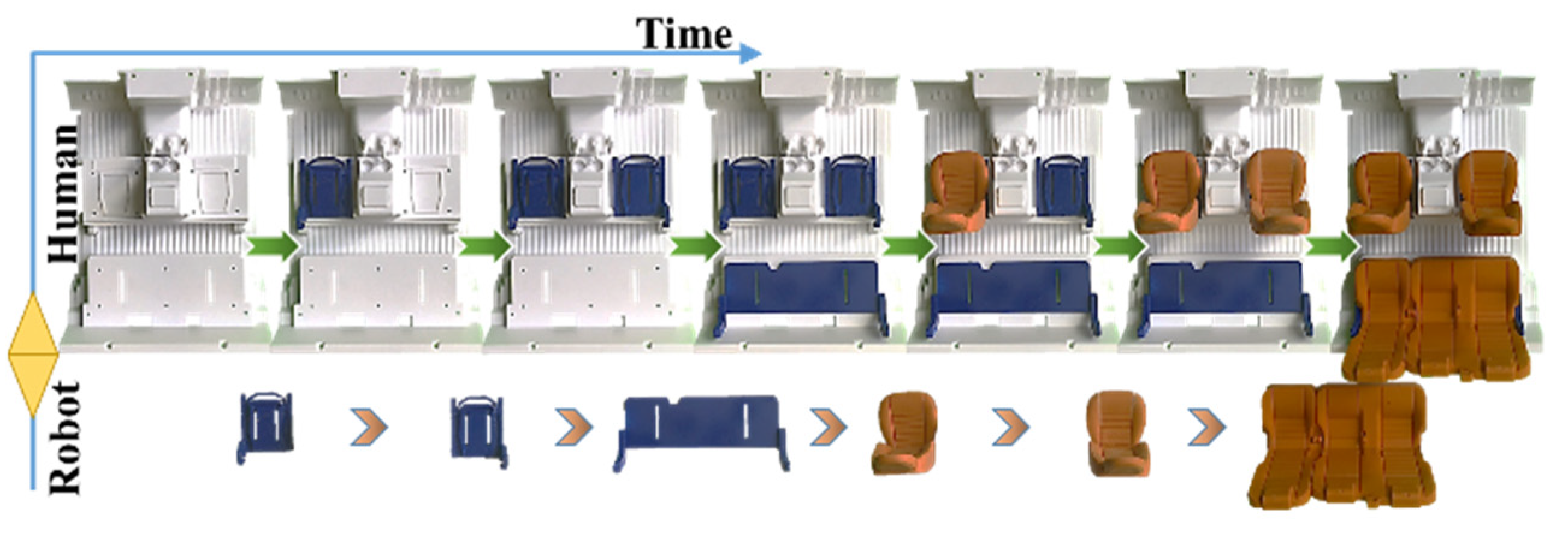 Sensors 22 04279 g004