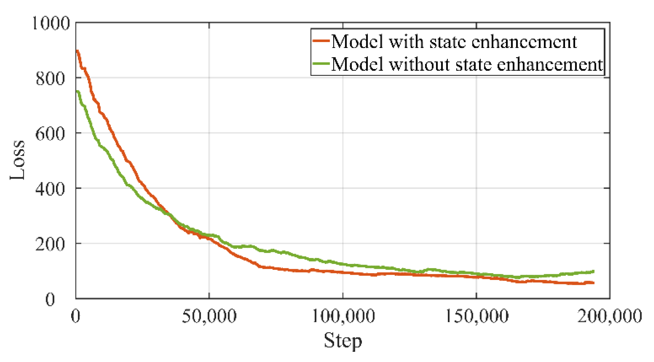 Sensors 22 04279 g006