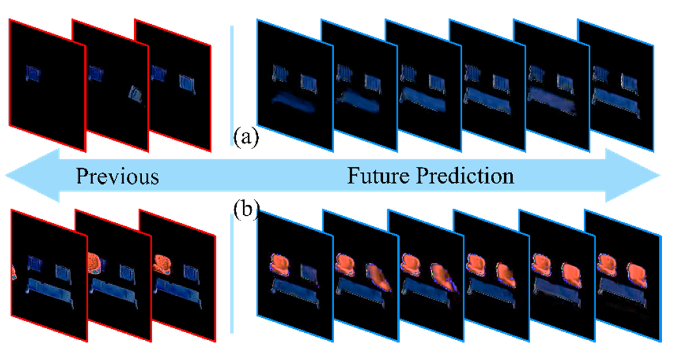 Sensors 22 04279 g007