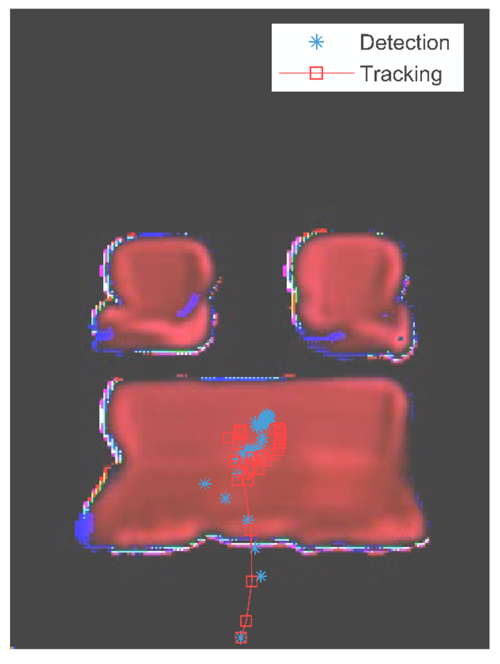 Sensors 22 04279 g009