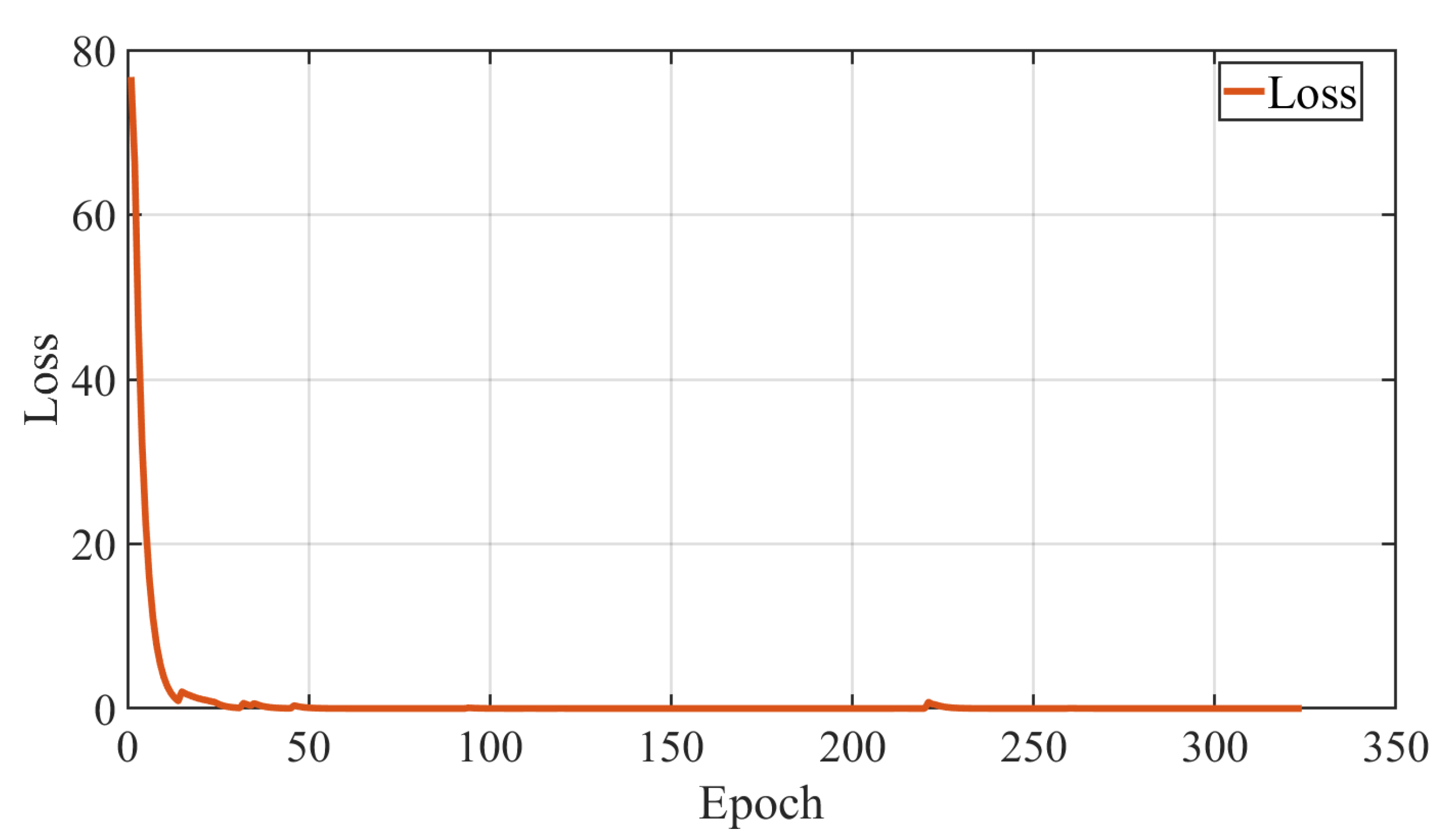 Sensors 22 04279 g012