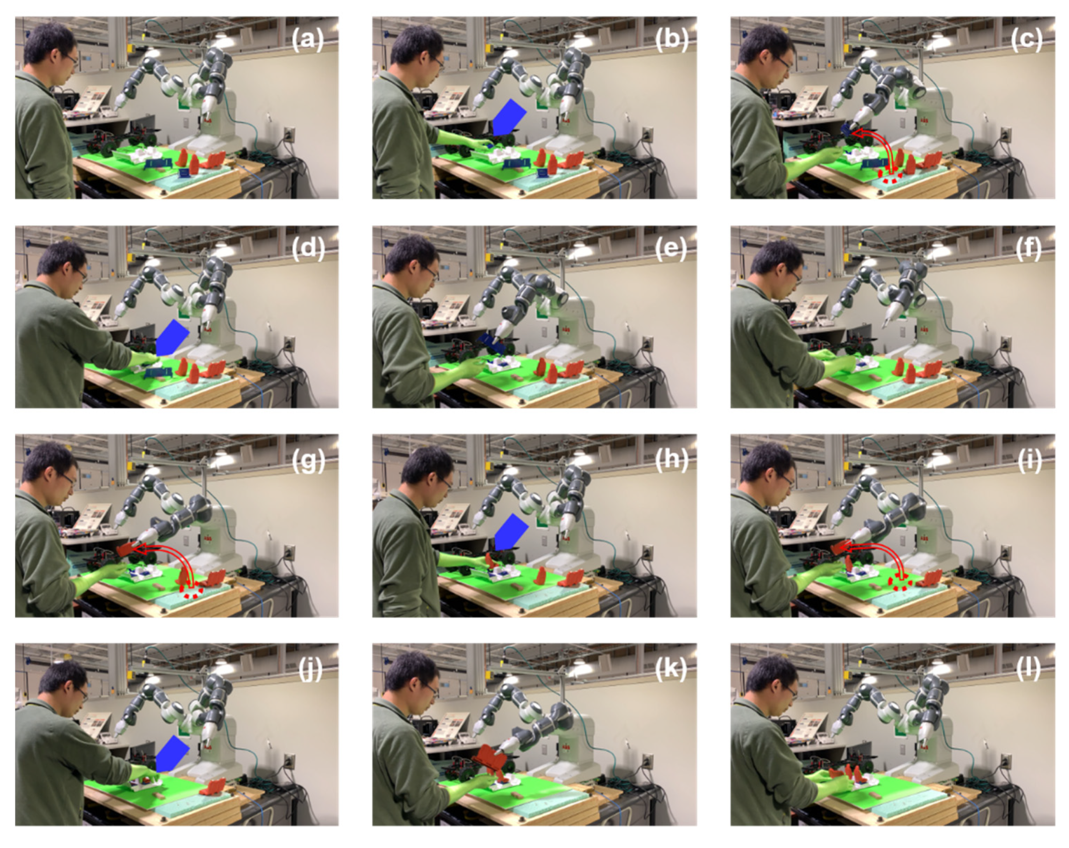 Sensors 22 04279 g014