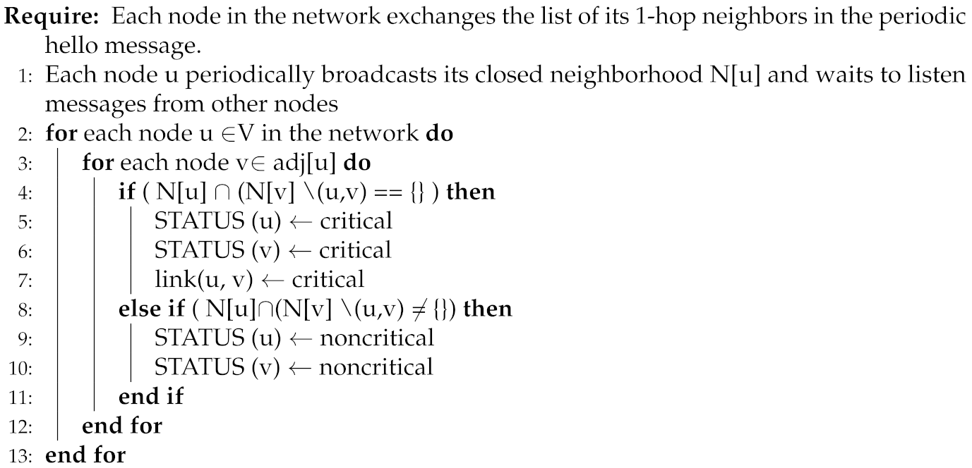 Sensors 22 04280 i001 Sensors 22 04280 i001