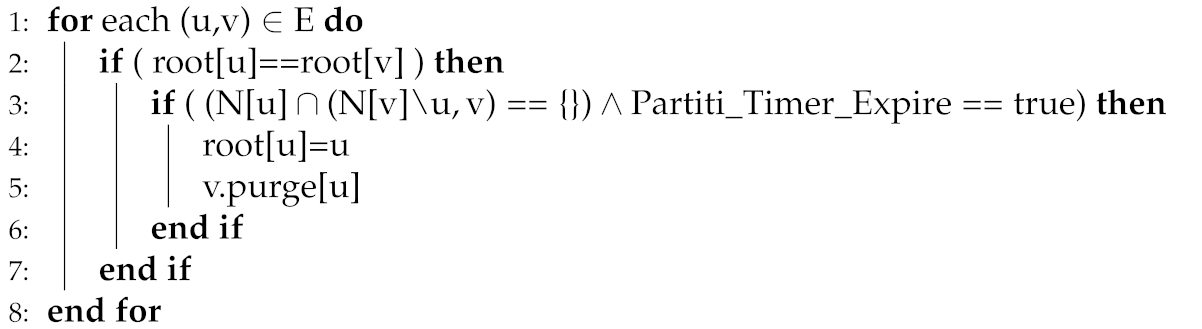 Sensors 22 04280 i004 Sensors 22 04280 i004