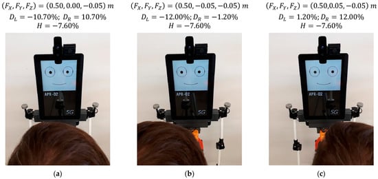 Sensors 22 04282 g015 550