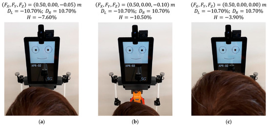 Sensors 22 04282 g016 550