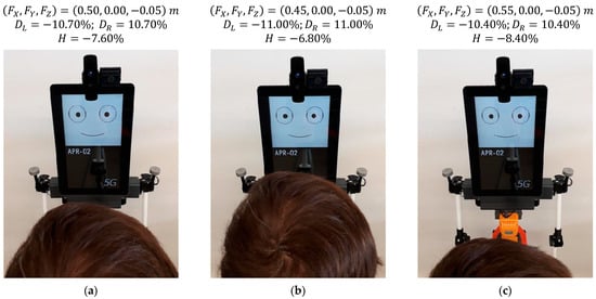 Sensors 22 04282 g017 550