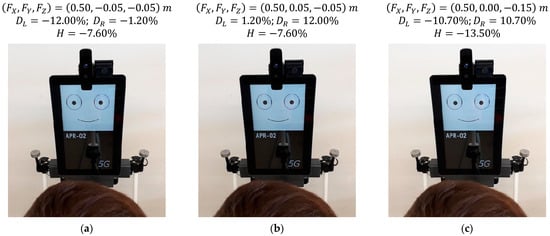 Sensors 22 04282 g018 550