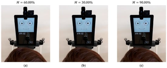 Sensors 22 04282 g020 550