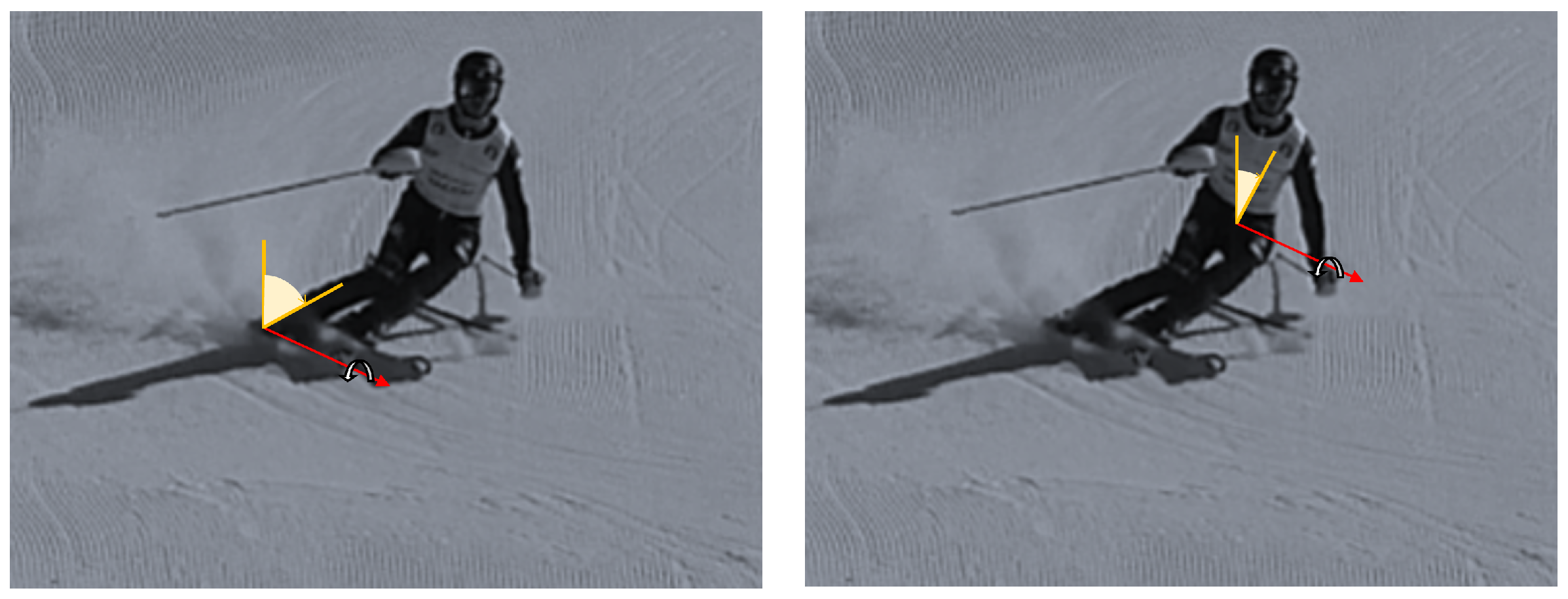 Sensors 22 04286 g003