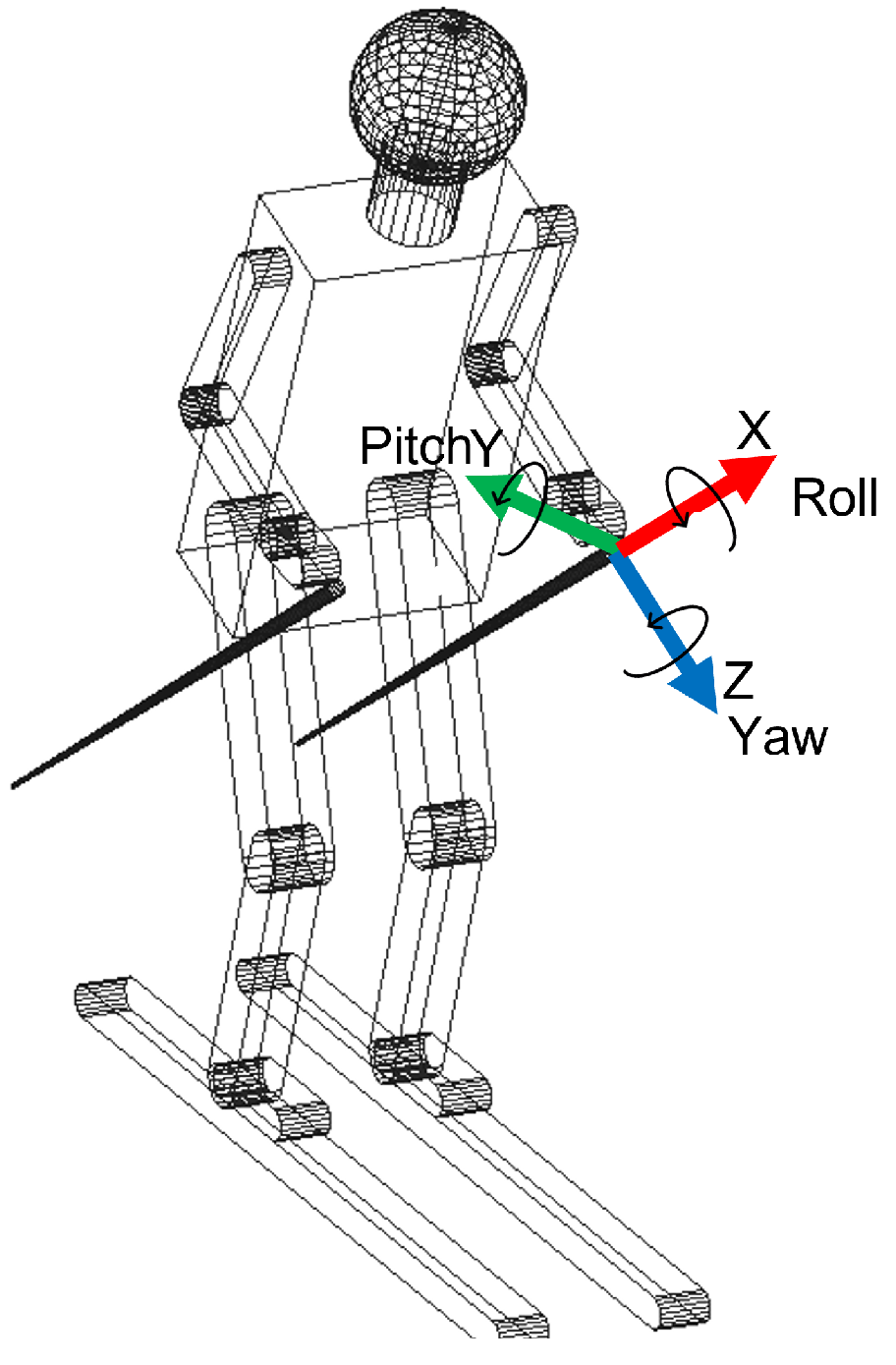 Sensors 22 04286 g004