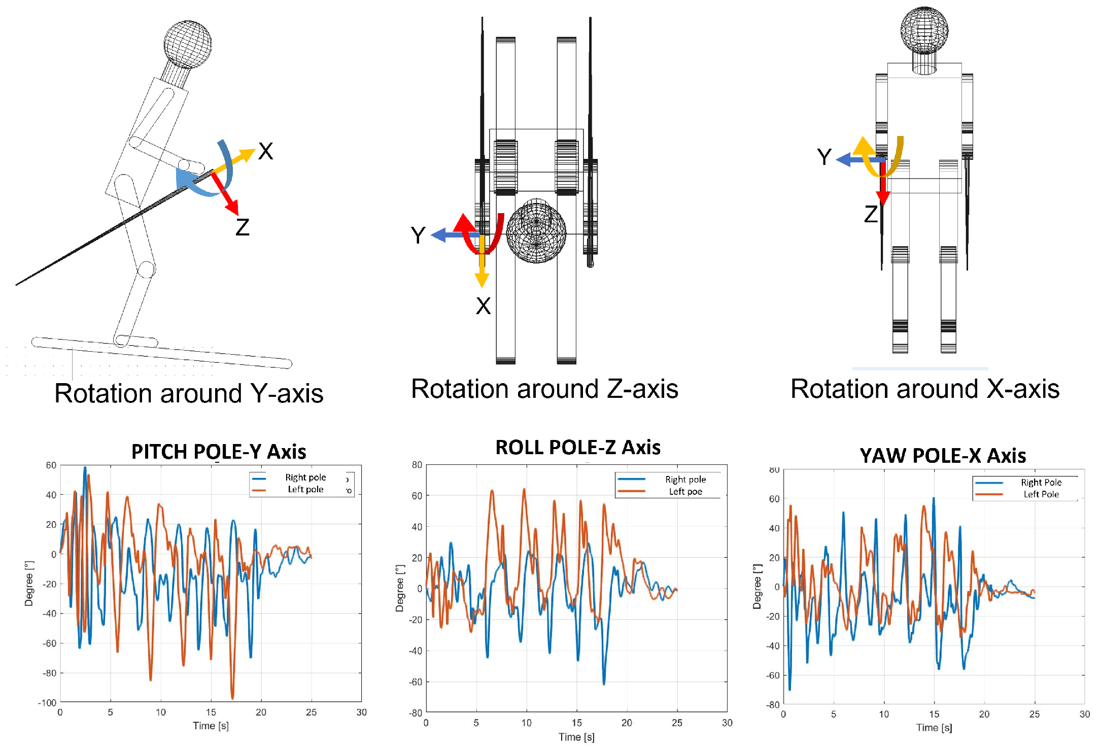Sensors 22 04286 g011
