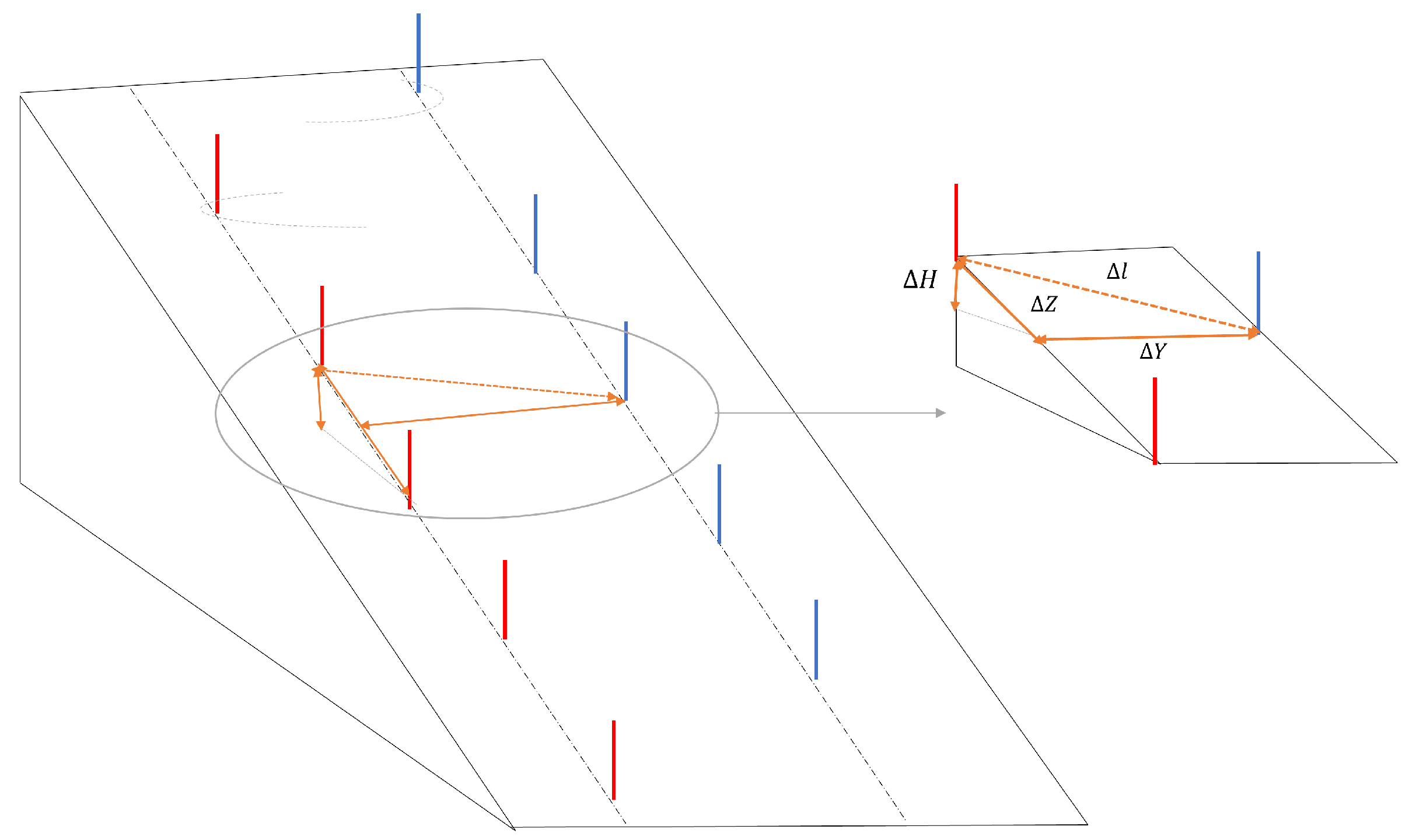 Sensors 22 04286 g013