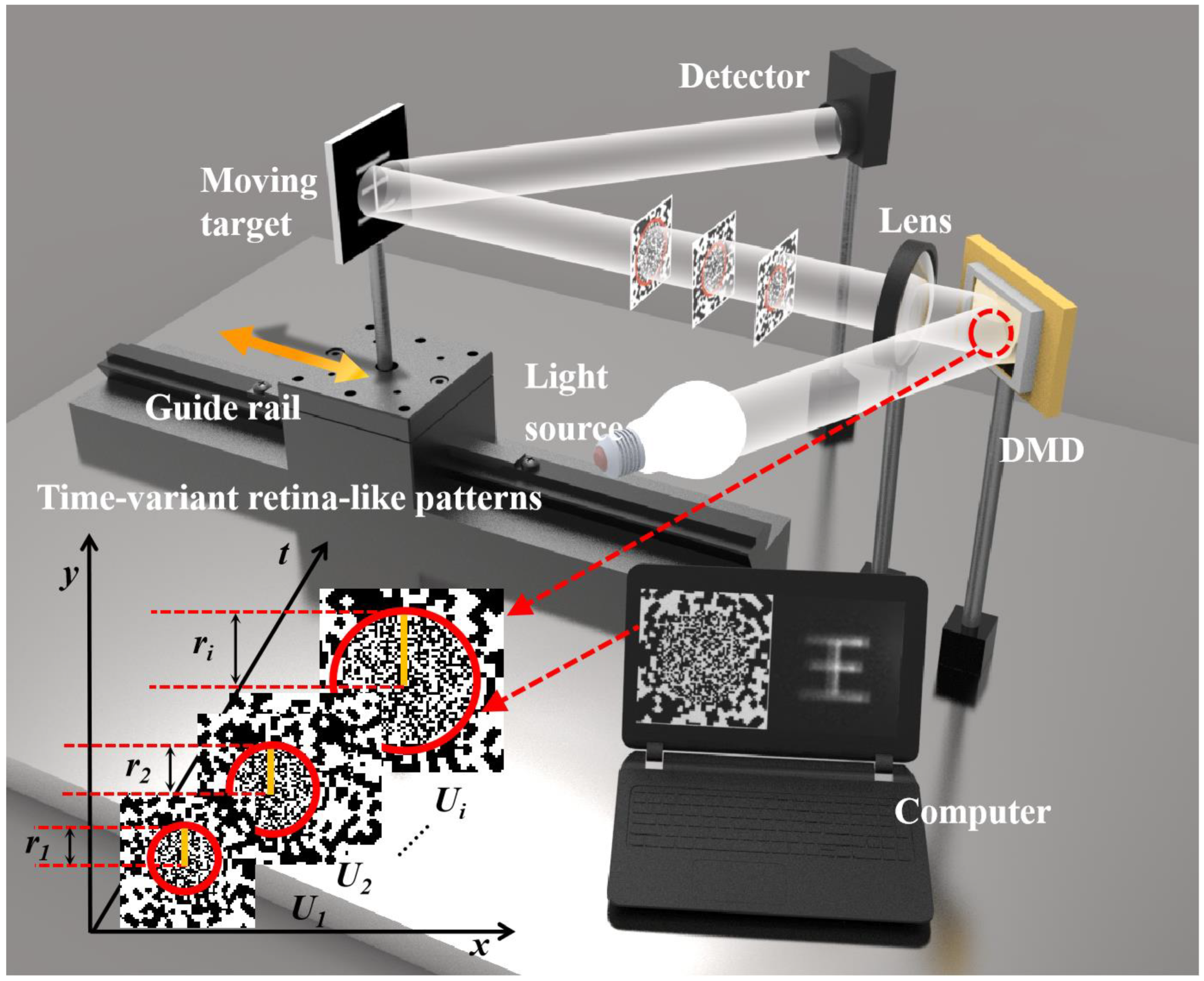Sensors 22 04290 g001