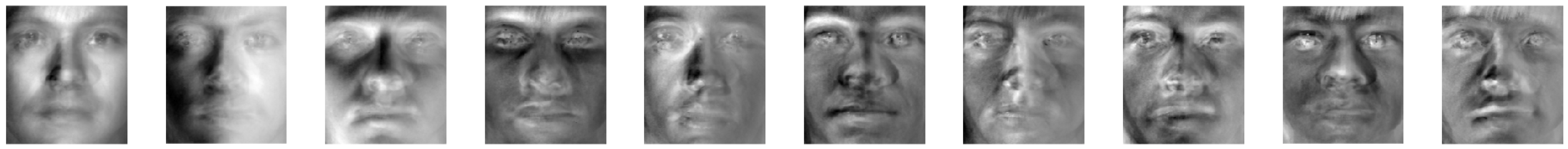 Sensors 22 04291 g001