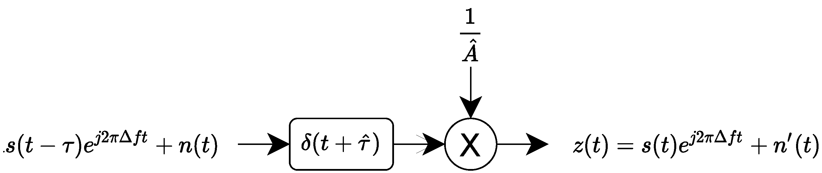 Sensors 22 04291 g004