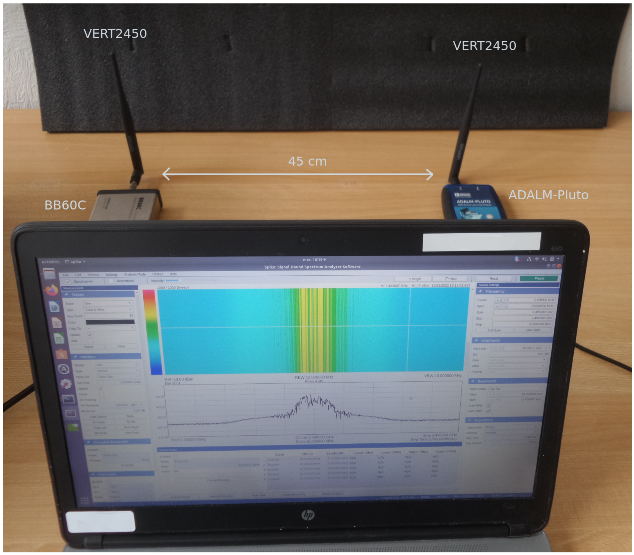 Sensors 22 04291 g007