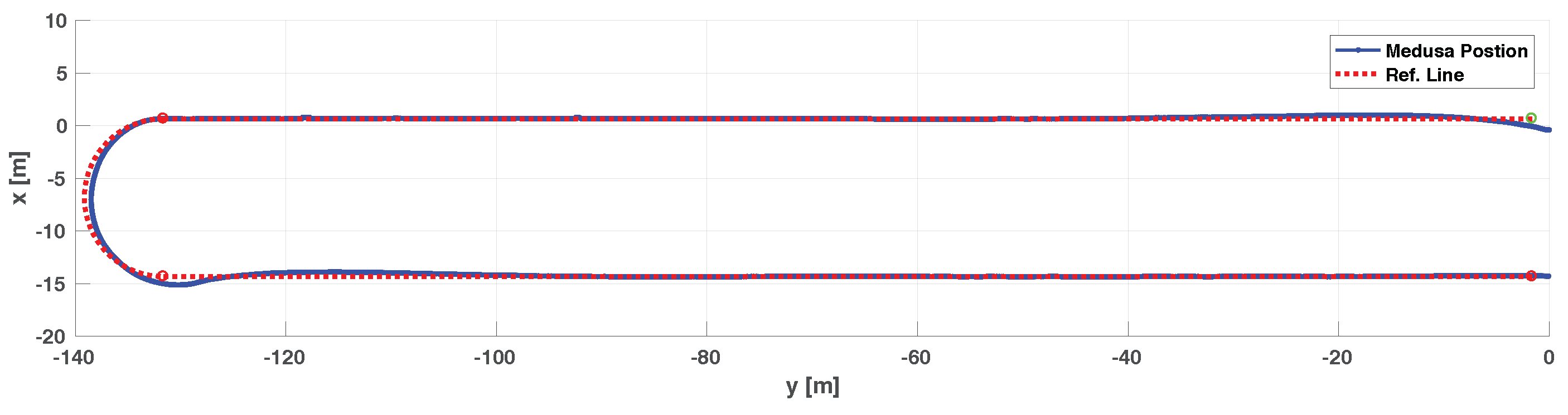 Sensors 22 04293 g021