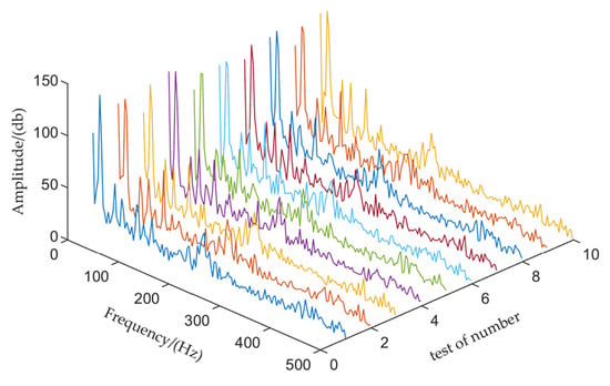Sensors 22 04294 g0a2 550